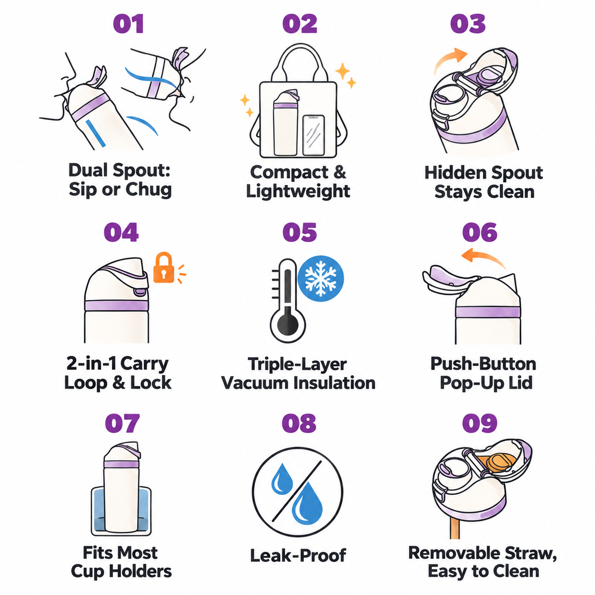Cartoon Sports Water Bottle – 304 Stainless Steel Insulated, Portable, Colorful Letter Design, 24oz & 32oz