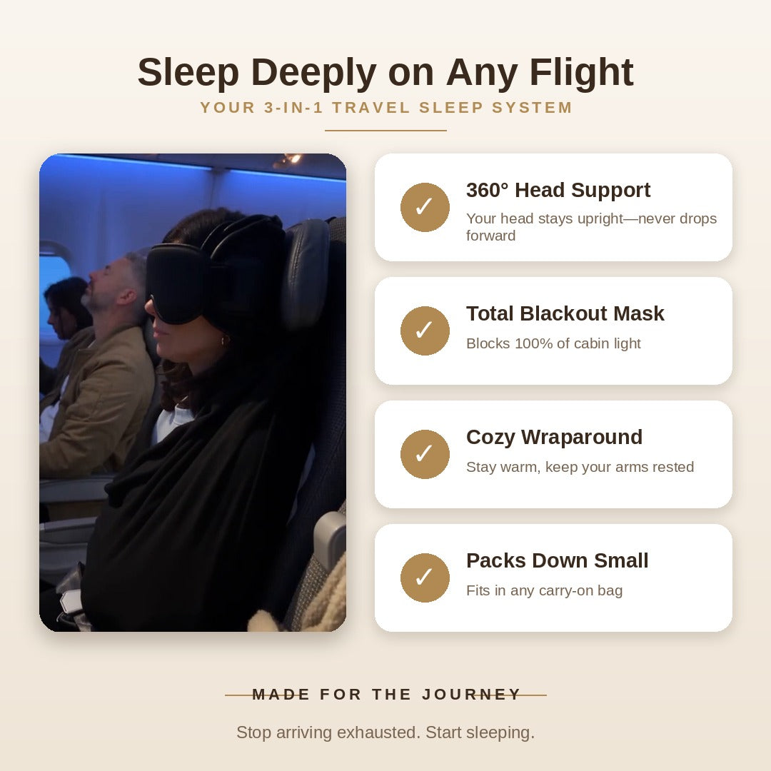 3-in-1 Travel Comfort Set – Sleep Better Anywhere